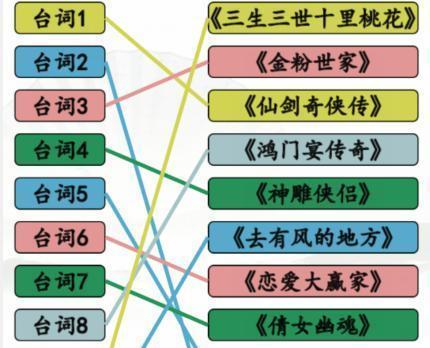 《汉字找茬王》游戏班主任嘴里你叫啥通关攻略