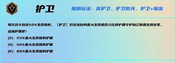 云顶之弈S65版本辛迪加狐狸玩法攻略（如何利用辛迪加狐狸组合在云顶之弈中获得胜利？）