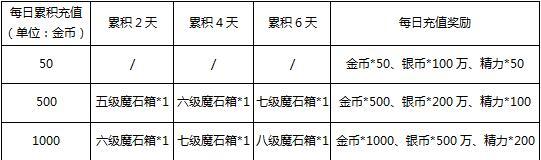 玩转木叶传说攻略，尽享以乐趣网的乐趣（畅游忍者世界，成为最强忍者！）