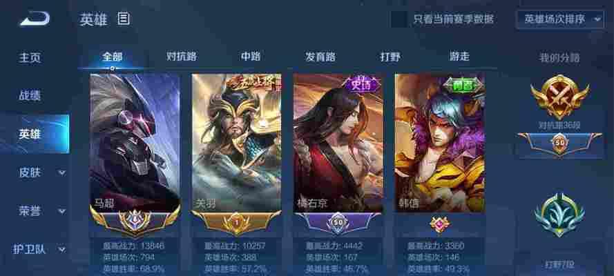 马超关羽铭文出装攻略大全（王者荣耀新版本最强组合，无敌联手战场霸主）