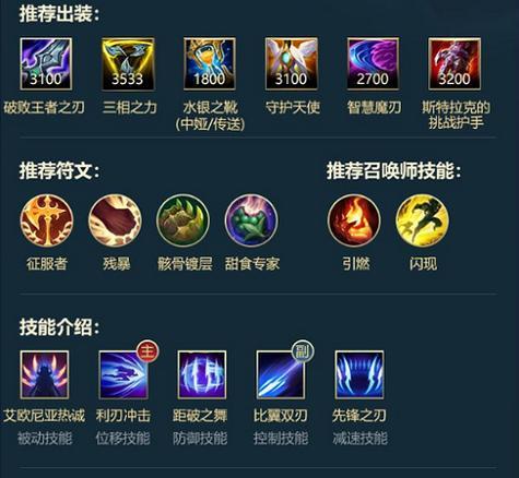穿越火线挑战出装攻略大全（揭秘穿越火线中最强装备，助你成为顶级玩家！）