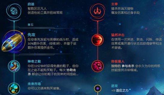联盟新手出装教学攻略视频，带你掌握装备选择的要诀（从零开始！打造王者之路，轻松掌握联盟出装技巧）