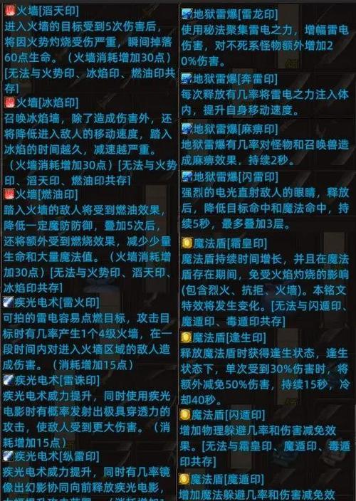 小明出装铭文搭配攻略最新解析（打造最强小明，装备铭文一网打尽！）