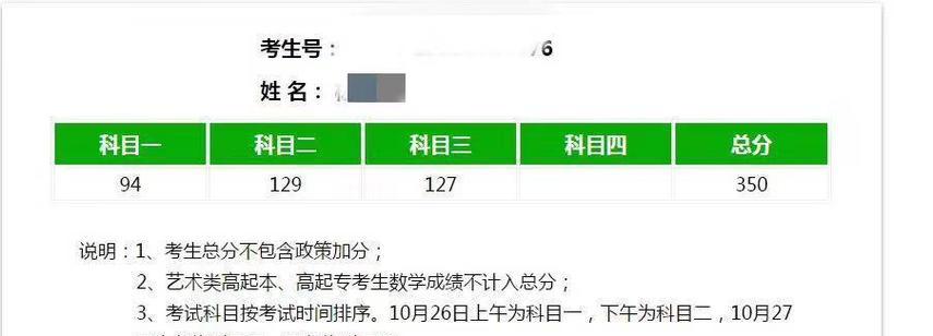 高考备考攻略（掌握技能，轻松备战高考）