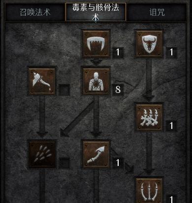暗黑2技能简介攻略（深入解析暗黑2中各职业技能，助你成为顶尖玩家）