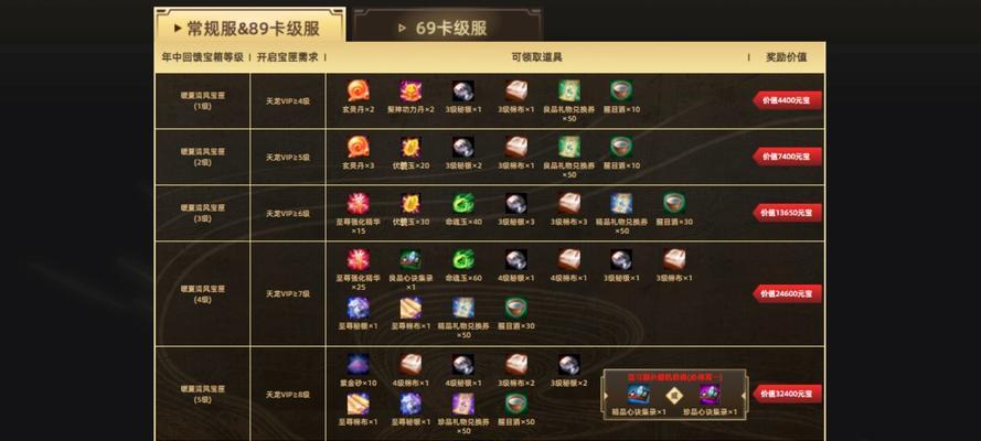 《天龙八部手游强化任务攻略》（玩转游戏装备，提升战斗实力）