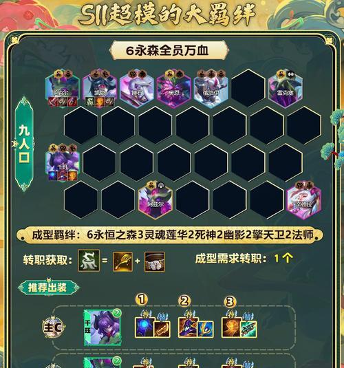 《云顶之弈攻略最佳阵容手游》（掌握关键布阵策略，打造无敌阵容）