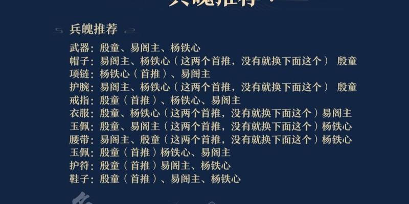 《剑侠世界3手游代充攻略大揭秘》（轻松获得游戏内资源，畅享无限乐趣！）