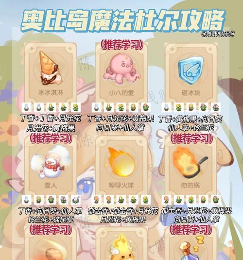 魔法歌曲手游攻略（揭秘魔法歌曲手游的攻略技巧，让你成为音乐魔法师！）
