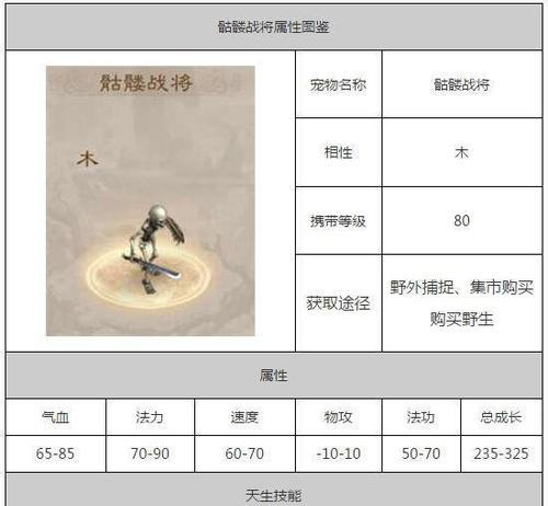 问道手游初始攻略（探索无尽世界，修炼仙道，成为问道手游的顶级玩家！）