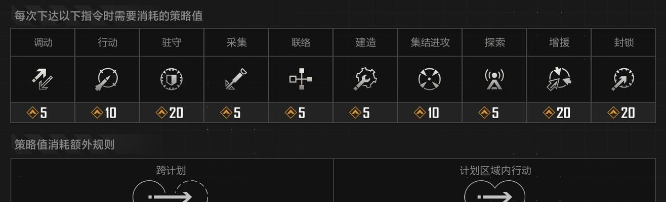 玩转CriminalCase（成为犯罪侦探，破解最棘手的谜案！）