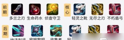 《手游慎出装教学攻略——成为无敌剑豪！》（掌握关键装备，独步江湖！）