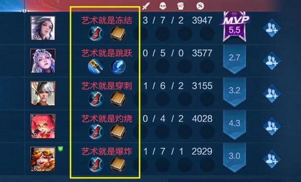 王者荣耀（破解奇葩出装，成就最强王者！）