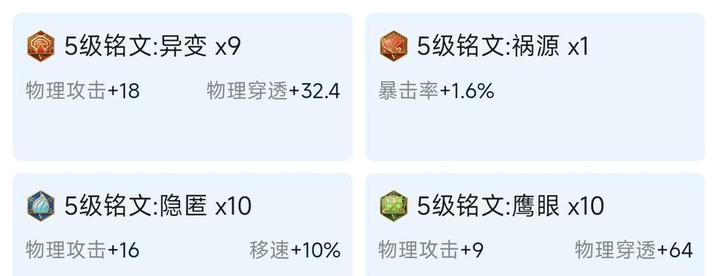 蓝陵王辅助装备出装攻略（打造最强辅助，解析蓝陵王的装备选择和技巧）