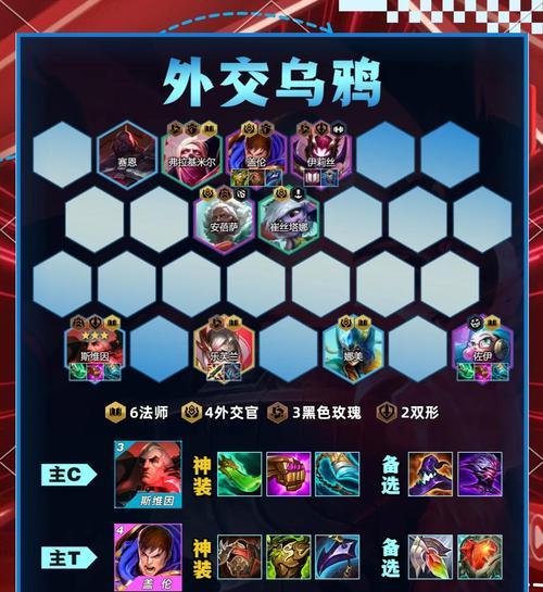 英雄联盟中单乌鸦出装攻略（打造无人能敌的乌鸦！）