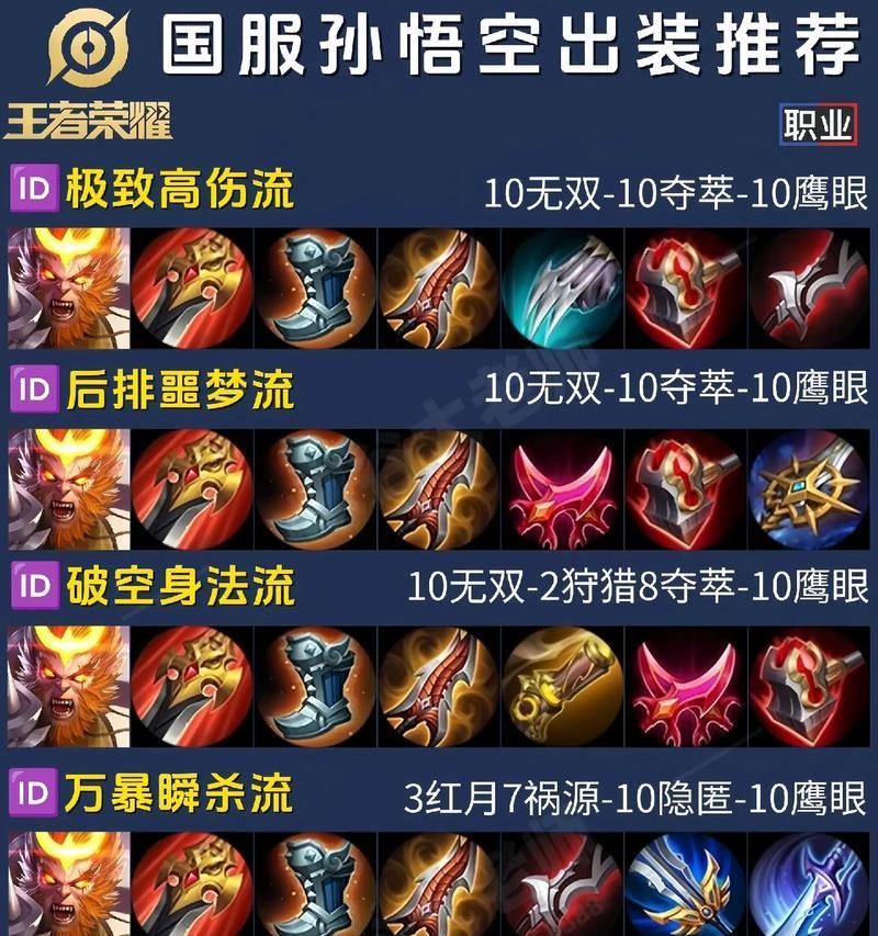孙尚香（打造无敌吸血女神，让孙尚香更上一层楼！）