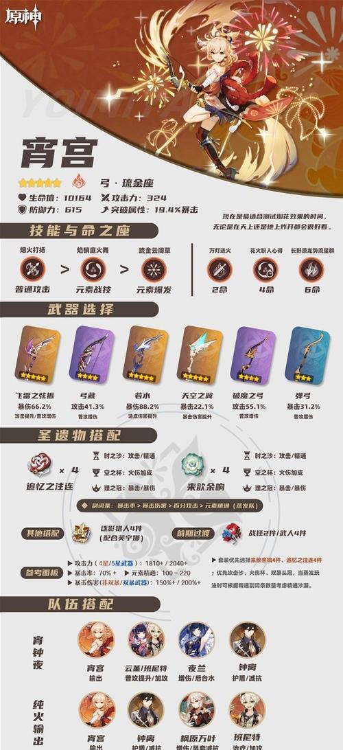 迭嘉出装攻略大揭秘！（最新出装搭配，助你一战封神！）