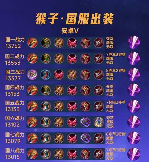 剑仙张大仙鲁班出装攻略（鲁班出装选择及技巧详解）