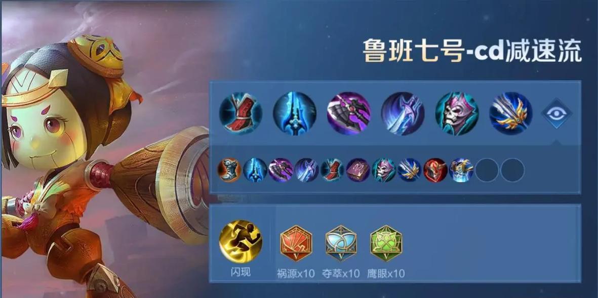 鲁班新手出装攻略（带你轻松掌握鲁班的出装技巧，成为游戏中的攻击之王！）