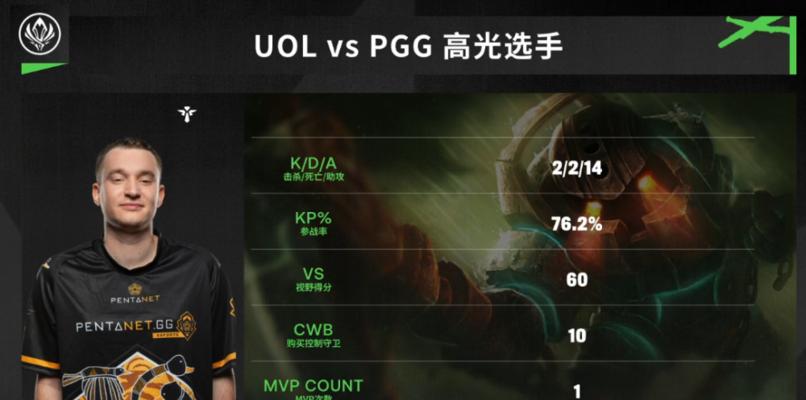 新版泰坦大乱斗出装攻略（一站式指南，助你在泰坦大乱斗中稳居巅峰）