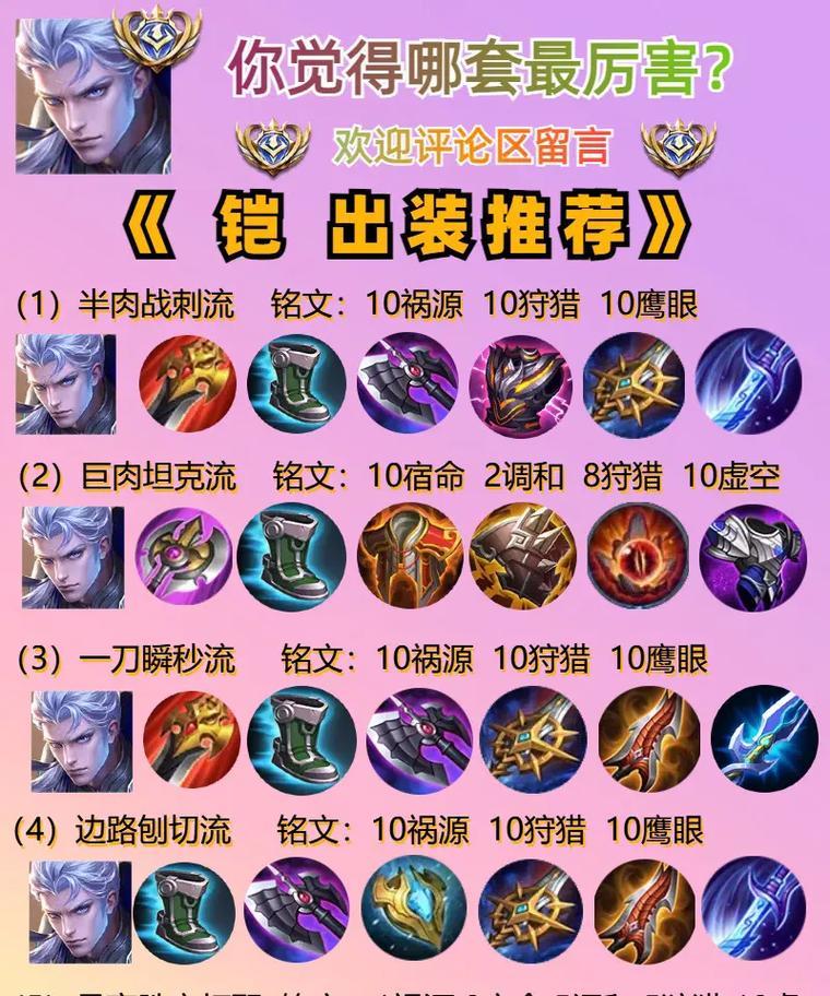辅助法师出装铭文连招攻略——最强战斗助推方案（打造无敌辅助法师！一步一招教你如何制霸战场！）