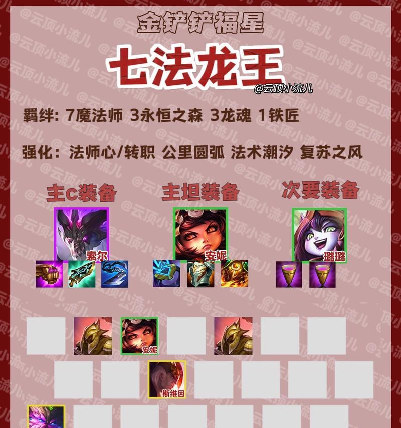 金铲铲之战出装攻略黎明（探索最佳出装方案，助你在黎明中获胜）