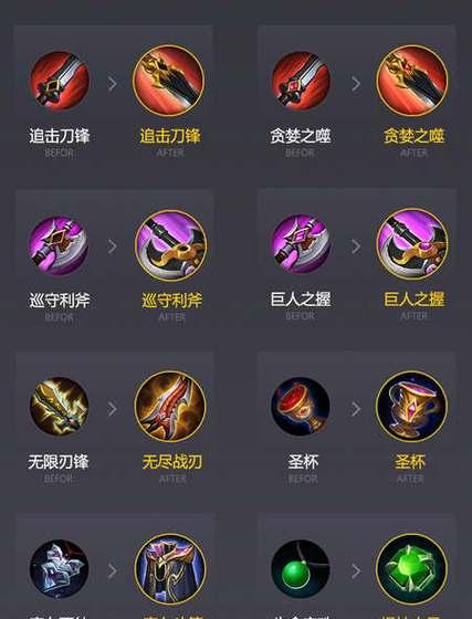 王者个人出装攻略最新解析（了解最新的王者荣耀个人出装攻略，帮助你在游戏中获得胜利！）