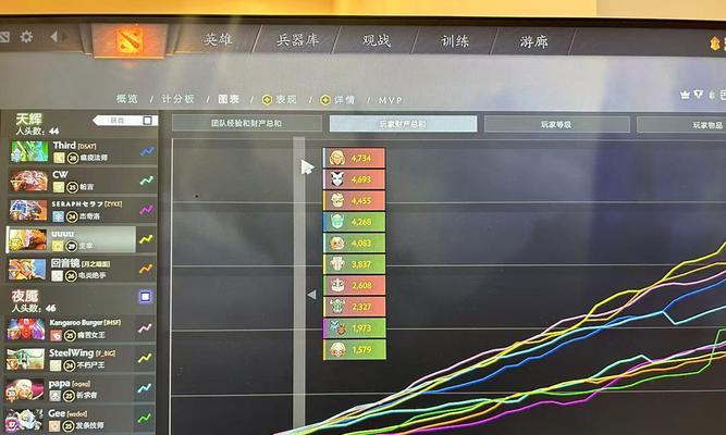 剑圣英雄攻略（剑圣出装、技巧、打法全解析，助你成为无敌剑魂！）
