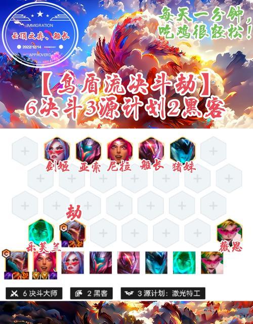 福星战神决斗劫出装攻略（战神劫出装攻略，让你成为无敌的福星）