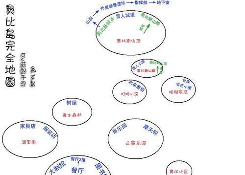 探秘奥比岛魔法花架（揭开奥比岛魔法花架攻略，发现隐藏的魔法秘密！）