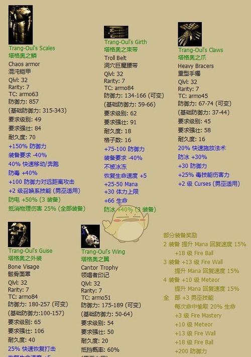 暗黑2盒子合成攻略