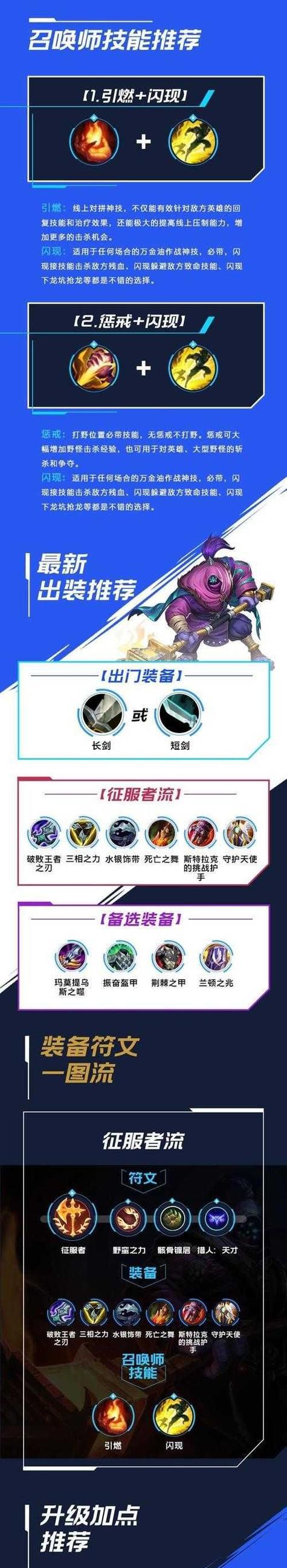 绝地求生（打造最强装备，迎接胜利之路！）
