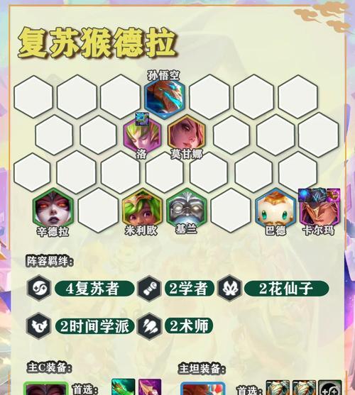 《猴王出装顺序攻略》（以手游猴王出装为例详解出装顺序，助你成为绝世猴王）