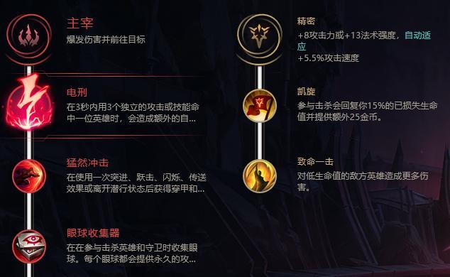 魔兽小小出装攻略（从新手到高手，轻松驾驭魔兽小小！）
