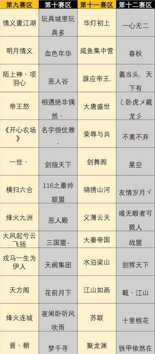 《乱世王者苹果版攻略全解析》（玩转乱世王者苹果版，成为巅峰王者！）