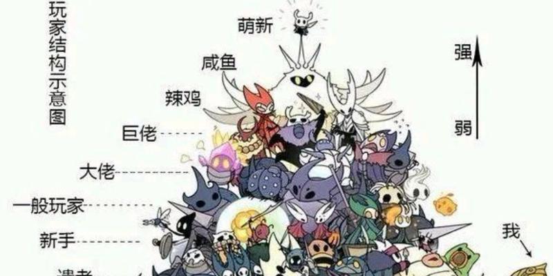 《法术妖姬出装顺序攻略大全》（选择正确的装备，成为无敌法术妖姬）