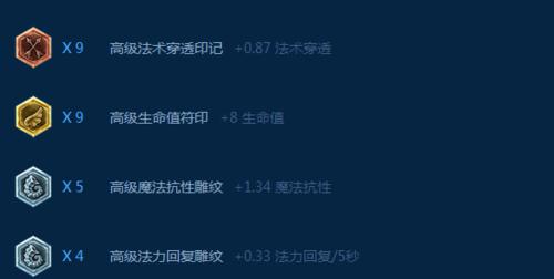 《网游琴女出装天赋加点攻略》（挑战游戏主宰，成为琴瑟之灵！）