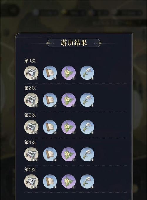 揭秘《代号鸢》队长技能一览（全面解析鸢队长的能力与特点，助你成为游戏高手！）