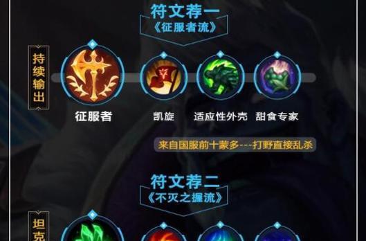 LOL技能加点攻略（掌握LOL新版本技能加点策略，成为真正的战略大师）